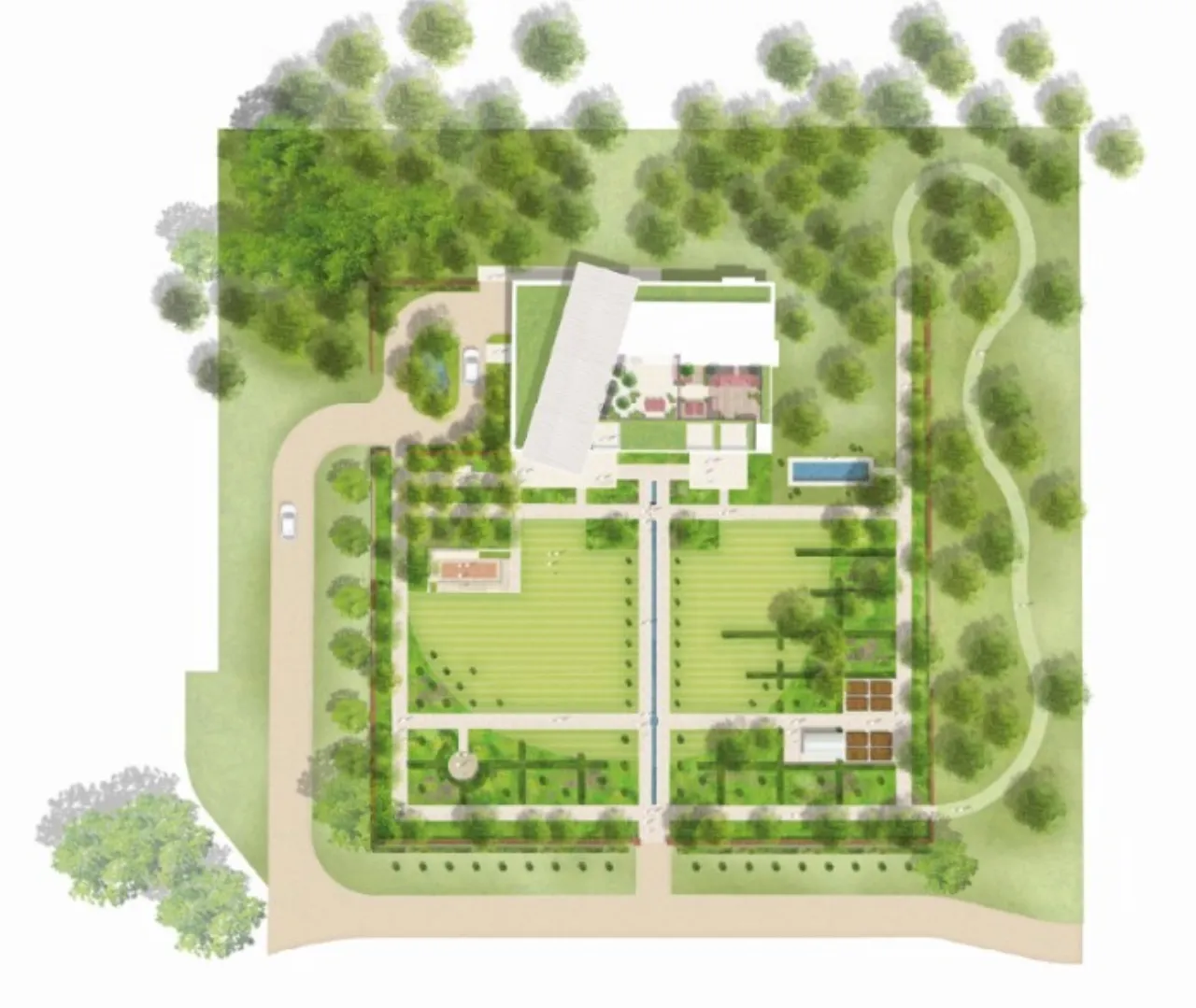 Diagram of our landscape for the new project