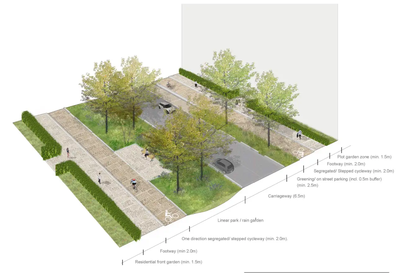 Design Framework for Trafford Waters Approved by Trafford Council ...