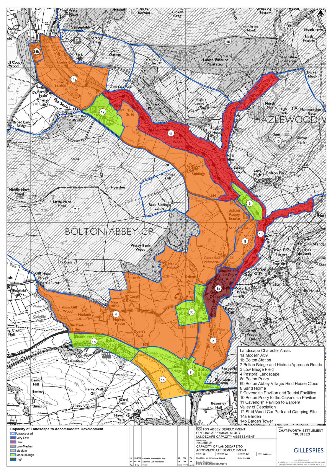Double Success for Gillespies at Bolton Abbey, Yorkshire - News