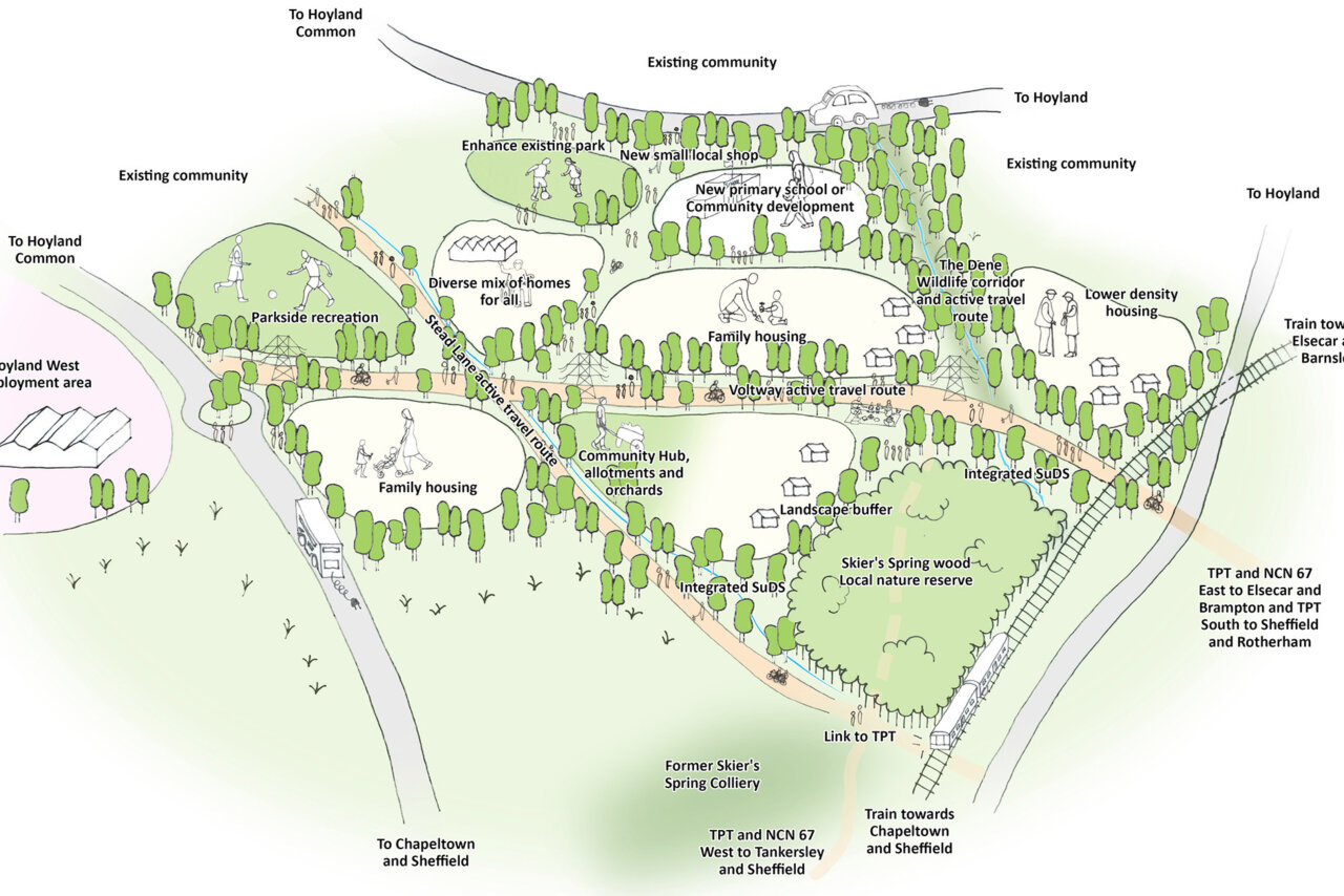 Hoyland South & Royston Masterplan