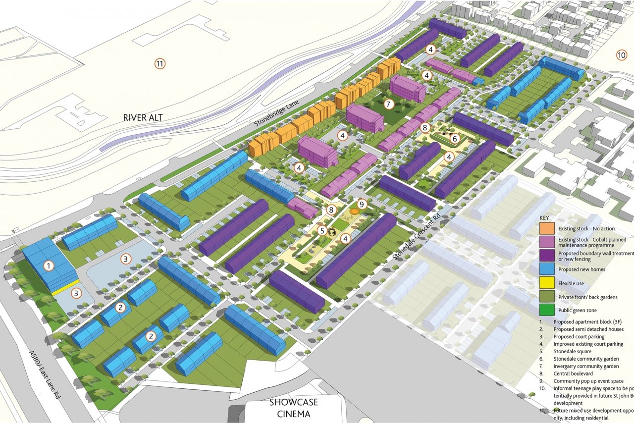 Stonedale Crescent Regeneration